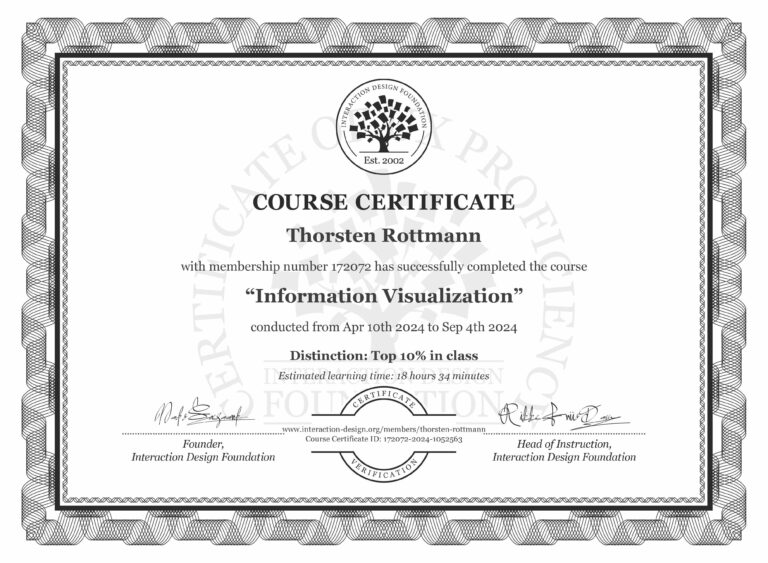 information-visualization